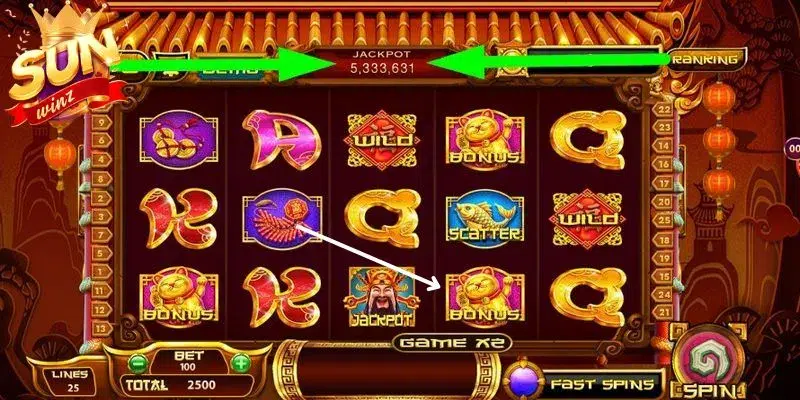 Giá trị thưởng bonus khi cá cược Sunwin